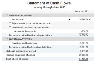 Cash_Flow_Capture.png Cash_Flow_Capture.png