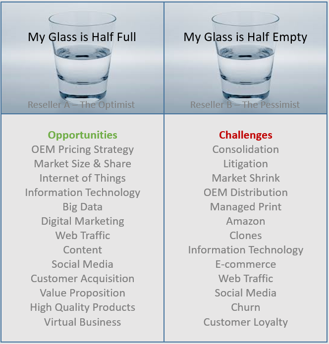 Half_Full_Vs._Half_Empty_Image.png Half_Full_Vs._Half_Empty_Image.png