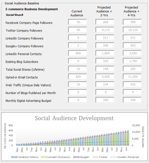 Social_Audience_Development.png Social_Audience_Development.png